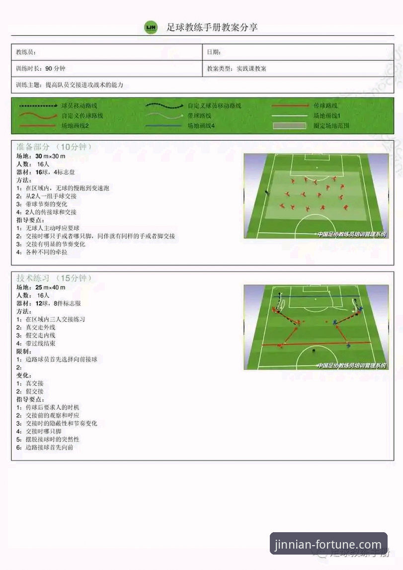 深度剖析阿森纳角球制胜：从战术细节到冠军启示的实用指南