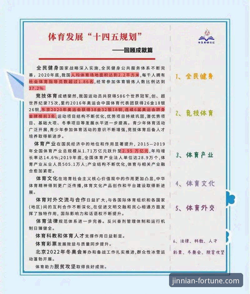 3个关键步骤与5大核心优势：资深用户带你玩转金年会体育平台