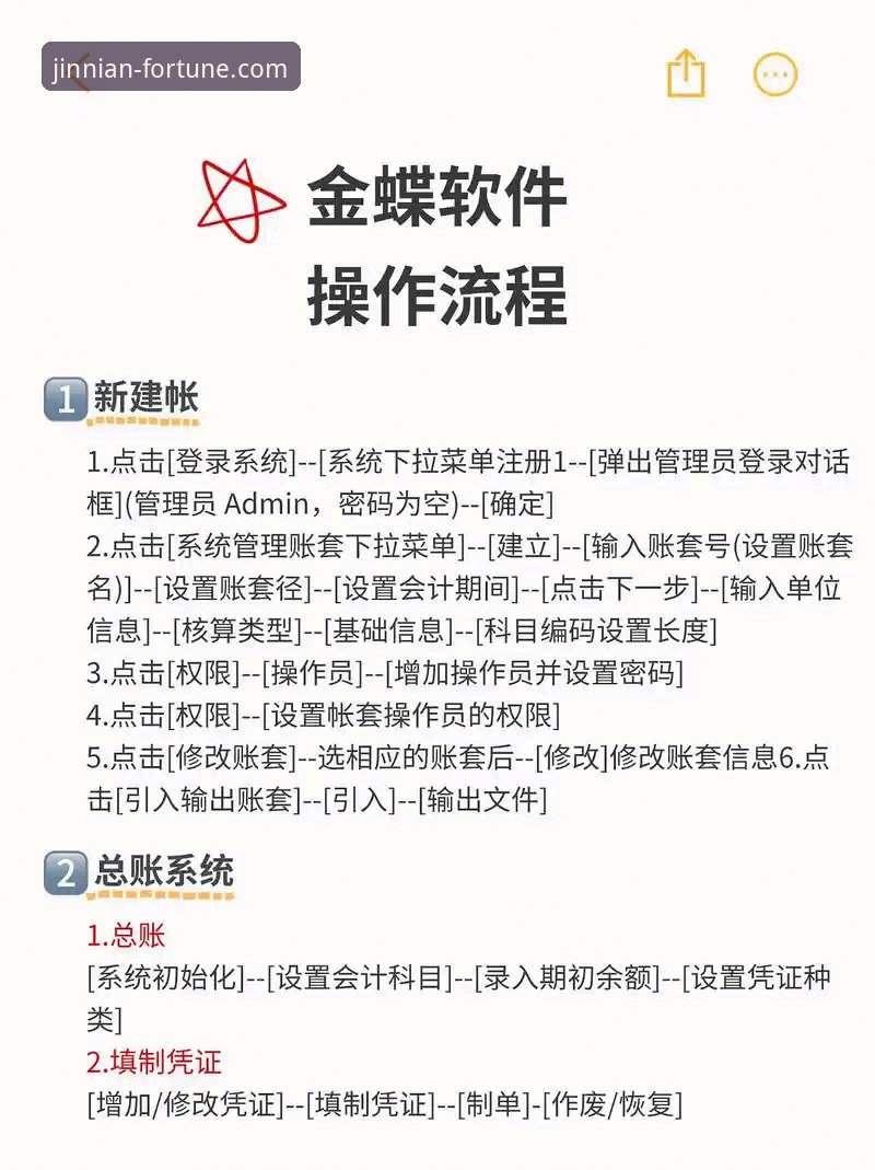 金年会网页版下载安装全流程操作教程
