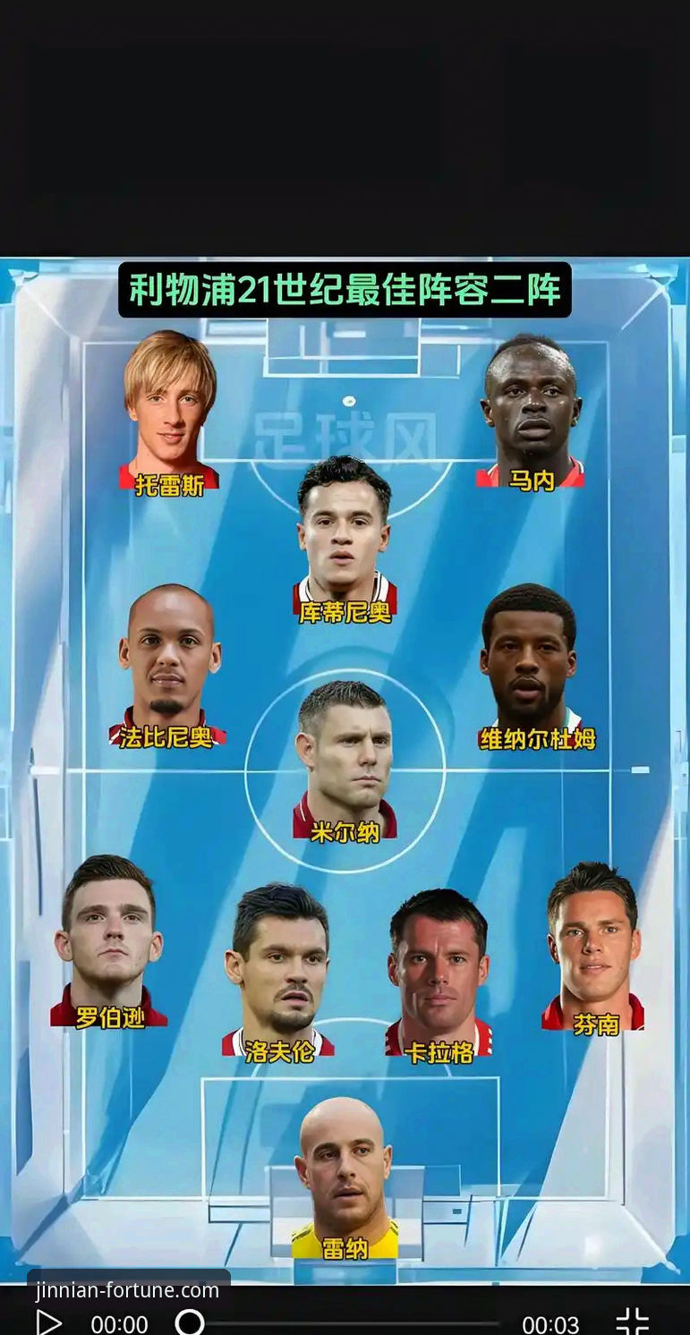 利物浦足总杯晋级之路详解