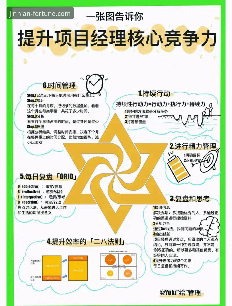 金年会体育提现效率最新解析：资深用户分享实测体验与关键要点